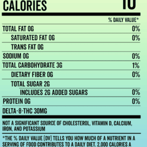 Delta 8 Gummies Nutrition Facts